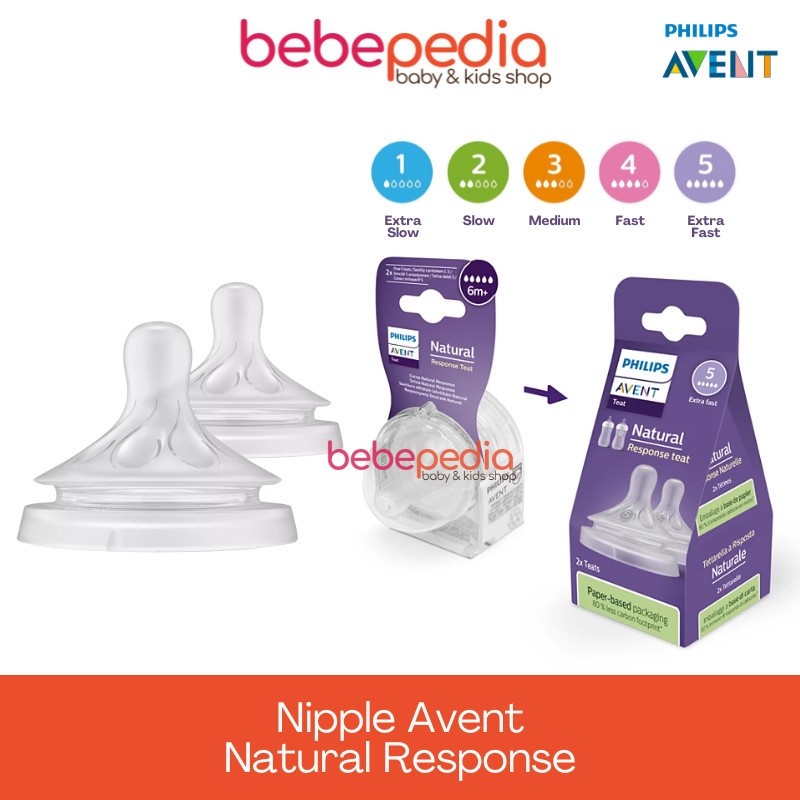 PHILIPS AVENT DOT NIPPLE NATURAL / AVENT DOT BOTOL SUSU
