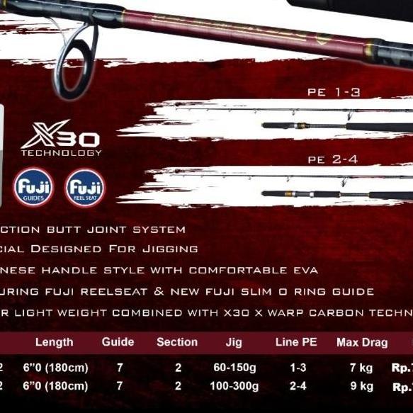 joran hammerhead defender jig for jigging 180 cm joran jigging laut
