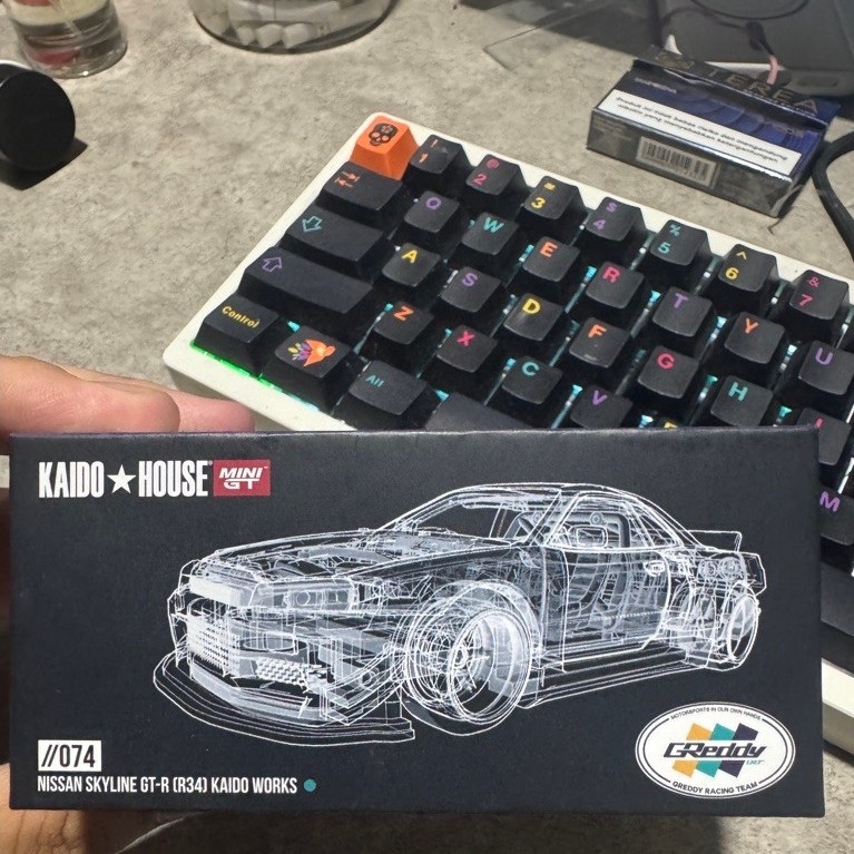 Minigt R34 Kaidohouse Greddy