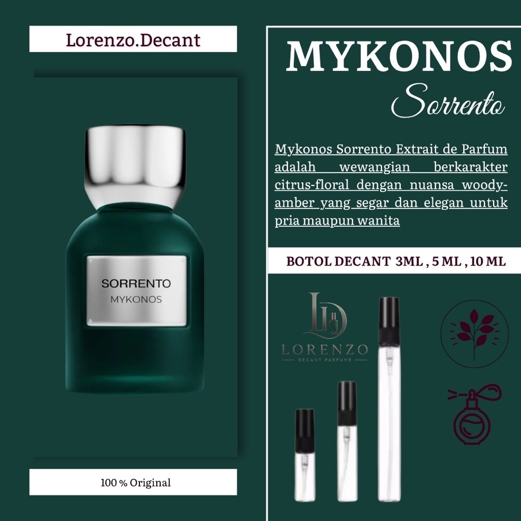 Mykonos Sorrento Edp | Mykonos Sorrento Decant