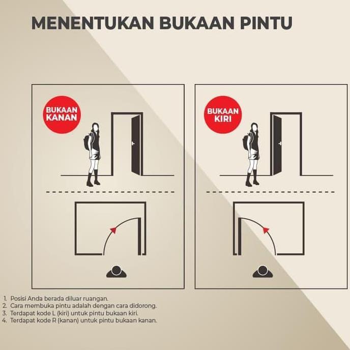 JUNAMISTA - PINTU UPVC PREMIUM 90 X 200 PANEL 2 KOTAK SET