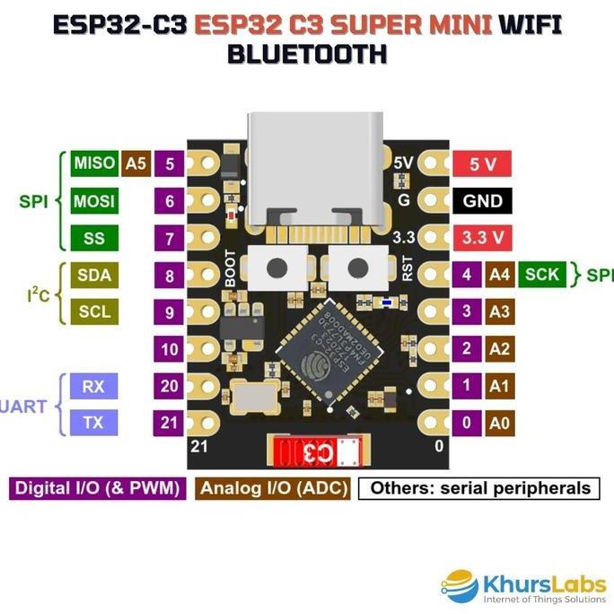 ESP32-C3 ESP32 C3 SUPER MINI WIFI BLUETOOTH CHIP ORIGINAL ESPRESSIF