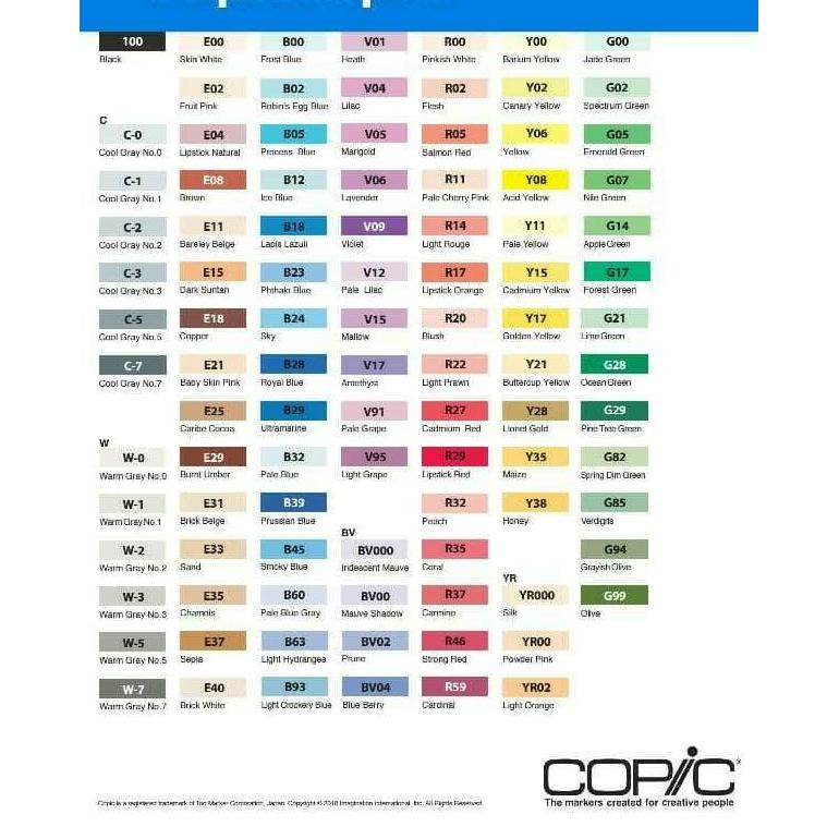 copic ciao (satuan)