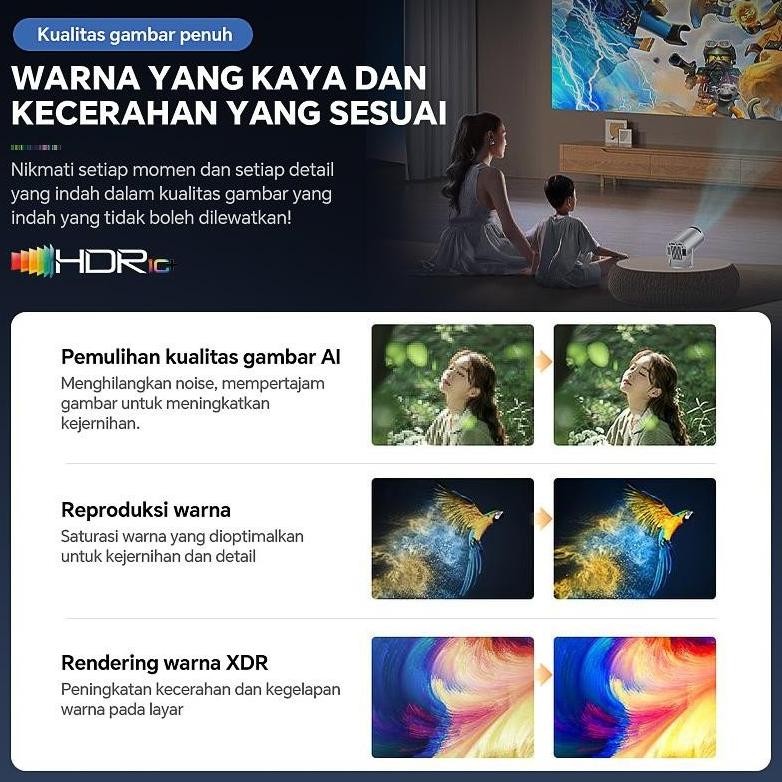 ReadyHy300 Pro Proyektor 4K Kamar Tidur Rumah Proyektor 5G Kotak Android Kotak Android Teater Rumah 