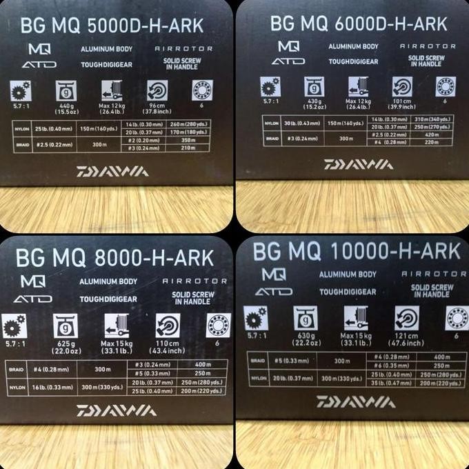 Reel Spinning Daiwa BG MQ New 2021