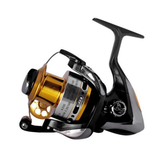 Reel Spinning Line Winder Globe (GF) 8+1 BB Pilih Ukuran