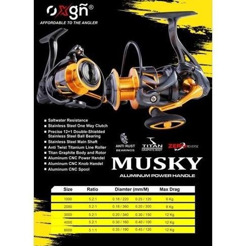 REEL Oxgn Musky screw in handle reel pancing