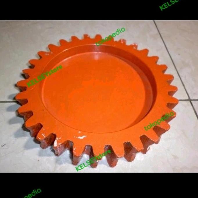 ------] Gigi Kontra Molen Semen Gear Spiral Molen Semen