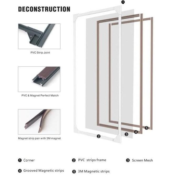 Kamux Custom Kawat Nyamuk Magnet DIY Kasa Nyamuk Magnet