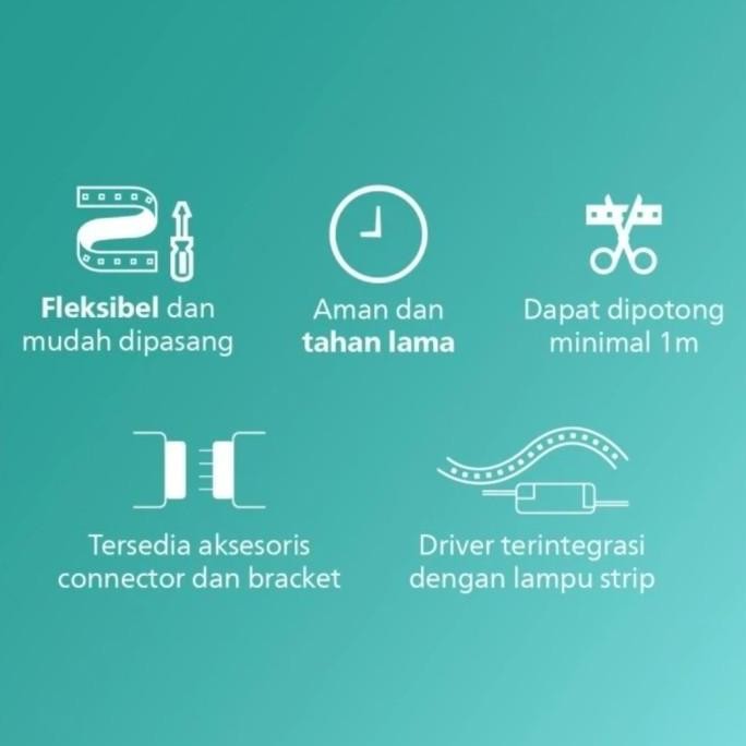 Paket Lampu Selang Philips Led Strip Hls168 Panjang 2 Meter Termasuk 1 Adaptor 7.5 9 Watt/Meter Caha