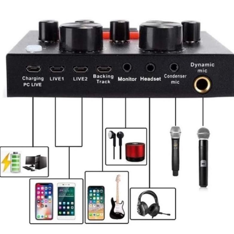 Alat Karoke Satu Paket Mixer Mini Mic Murah Kualitas Bagus Sondcad Sonkad Soundcard Broadcast Microp