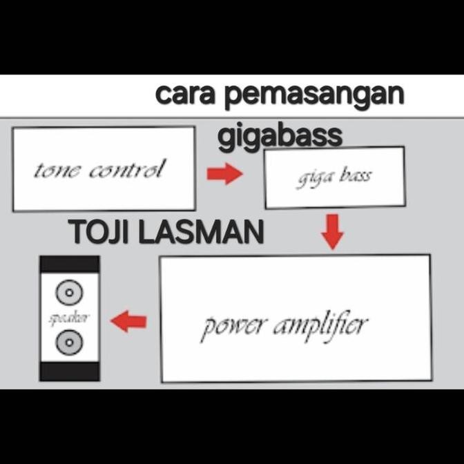 KIT PCB MODUL PREAMP PENGUAT SUARA BASS TREBLE VOKAL GIGABASS TURBOBASS GALAXI GALAXY  I II III 1 2 