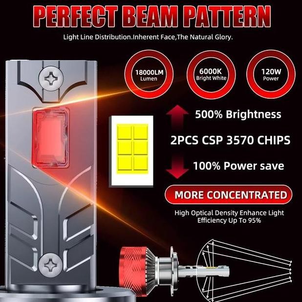 BOBLETCH Lampu Chevrolet Trax Facelift Led HB3 9005 SuperBright Car Kendaraan