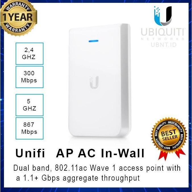 Ubiquiti UAP AC IW UniFi in Wall UAP-AC-IW 802.11ac WiFi Access Point