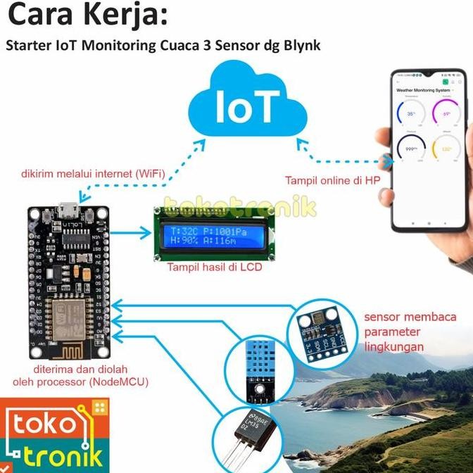 MONITORING CUACA DENGAN IOT ESP8266 DAN SENSOR BAROMETRIC SUHU KELEMBABAN LENGKAP PANDUAN DAN CODING