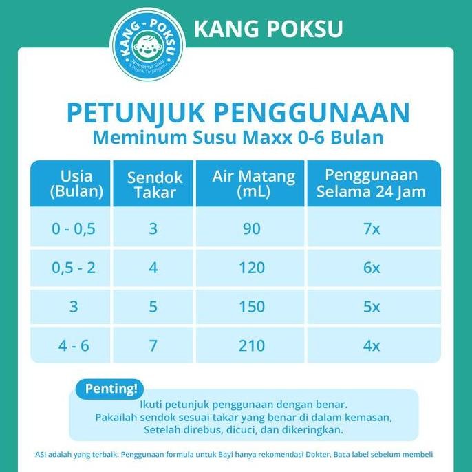 

(Good) PEPTIBREN / NUTRISI KESEHATAN SARAF 195gr SUSU KESEHATAN MURAH FORMULAKESEHATAN SARAF
