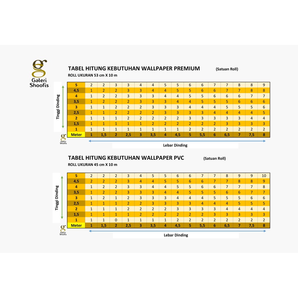 Wallpaper Dinding Vinyl Polos Timbul RONA Kode B