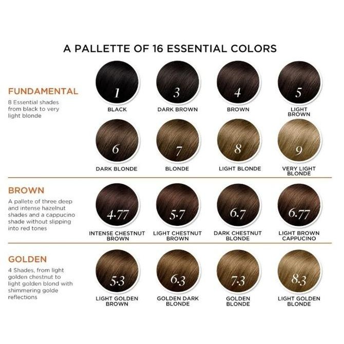 Ammonia-Free and Permanent Botanical Hair Color  Phytocolor