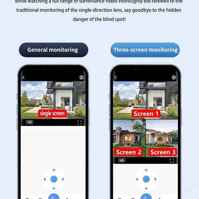 Trinocular Lens 4G Solar Panel Cctv