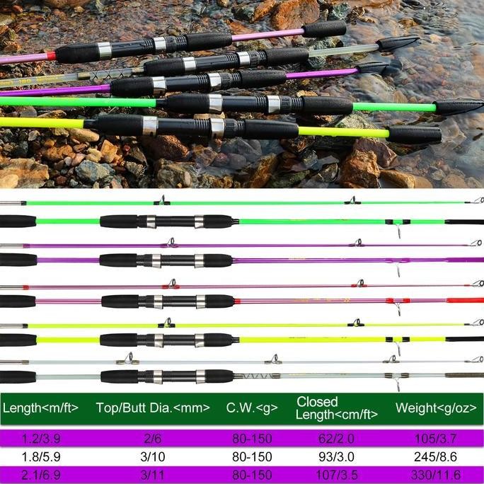 Sougayilang Joran Pancing Spinning 1.2m/1.8m/2.1m batang kaca padat dengan Reel Spinning Rasio Gigi 