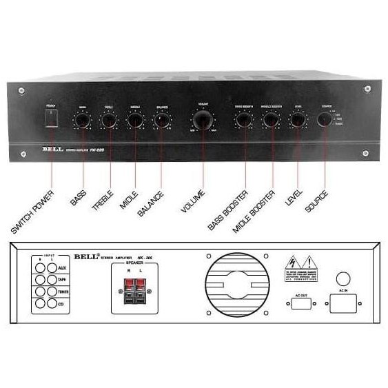 Box Power Amplifier Bell Hk 205 Hk205 Box Bell