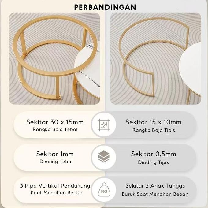 Meja Bulat Industrial Solid Meja Ruang Tamu Estetik Meja Kopi Lesehan Desain Trendy Coffee Table Dur
