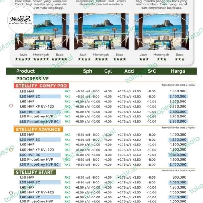 Lensa Progresif Hoya Stellify Advance 1.50 Photogrey HVP