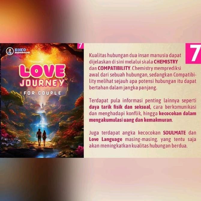 Personal Numerologi Blueprint By Koko Numerologi