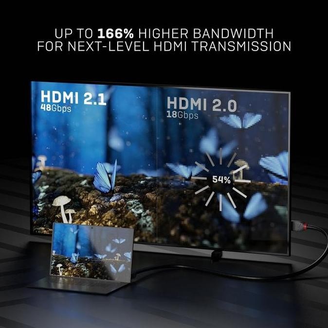 HDMI LINDY Ultra High Speed HDMI 2.1 HDR 10K 8K 48Gbps, 2M