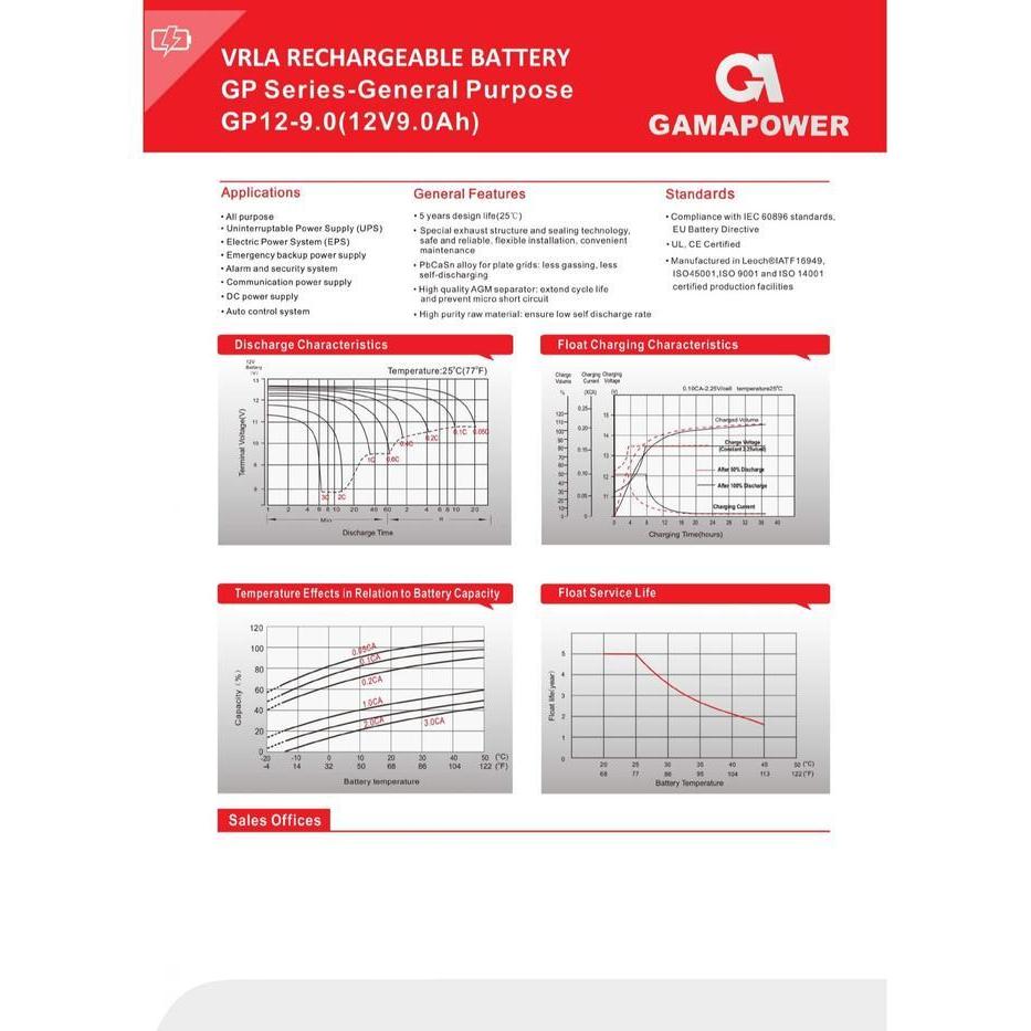 AKI UPS GPOWER 12V 9AH BATERAI UPS BATTERY AKI KERING BATERE UPS VRLA ORIGINAL DAN TERPERCAYA