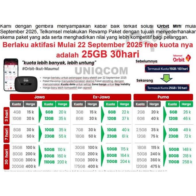 Wettre- Huawei E55-96 Orbit Mifi H Mifi Router Modem Wifi 4G Lte Cat 4 Bypass Free Tsel 5Gb Garansi 