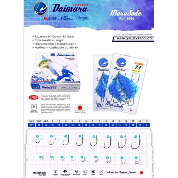 MATA KAIL DAIMARU MARUSODE 1054