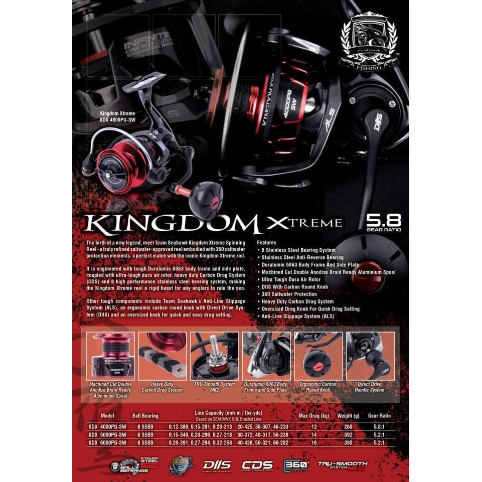 Reel SPINNING TEAM SEAHAWK KINGDOM XTREME (POWER HANDLE)