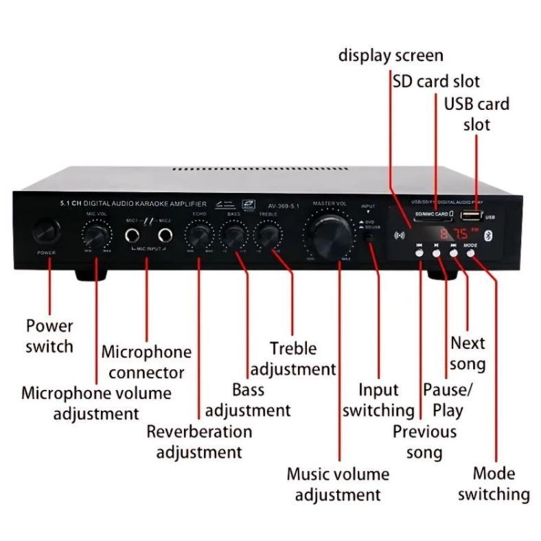 Power Amplifier 5.1 Channel Home Theatre Karaoke Bluetooth