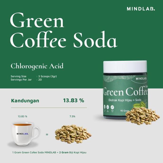 Handmade- Mindlab Green Coffee Soda 90 Gram