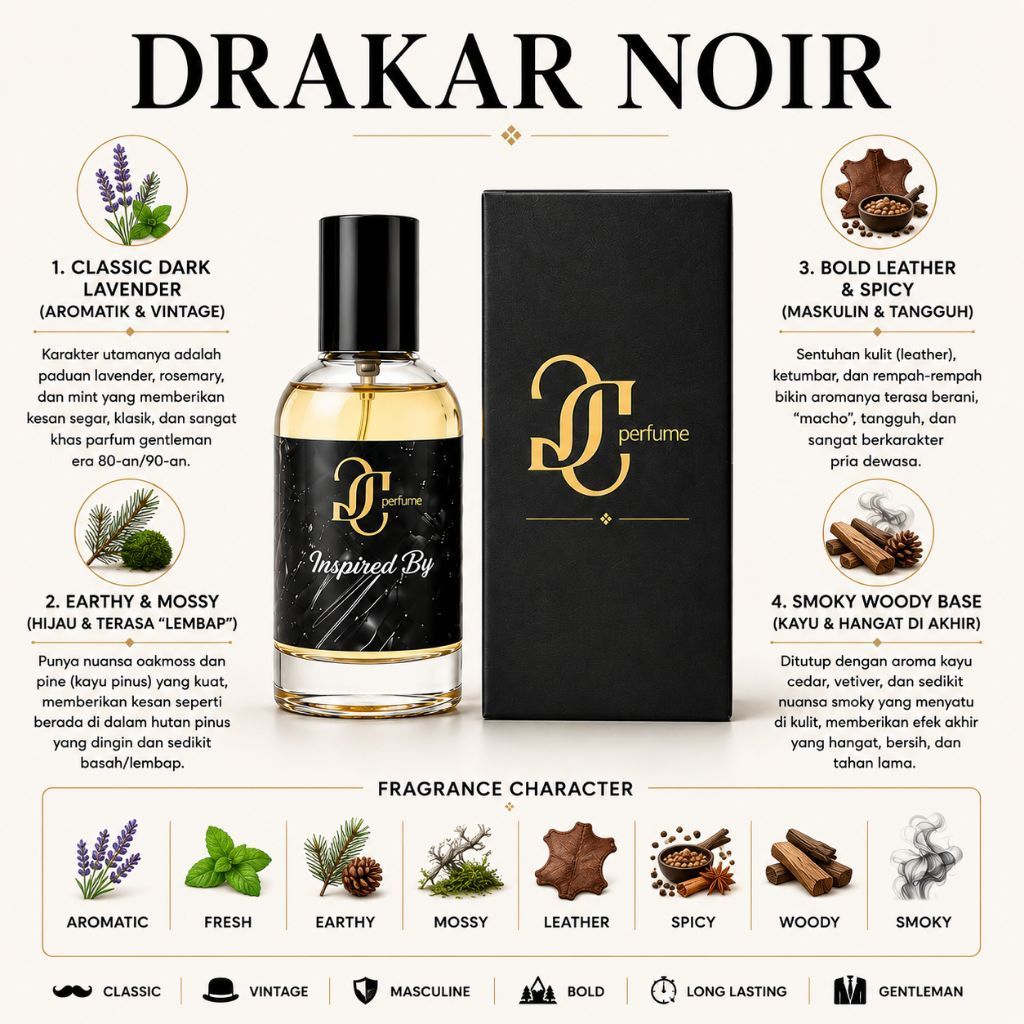 DRAKAR NOIR parfum Pria - DC perfume