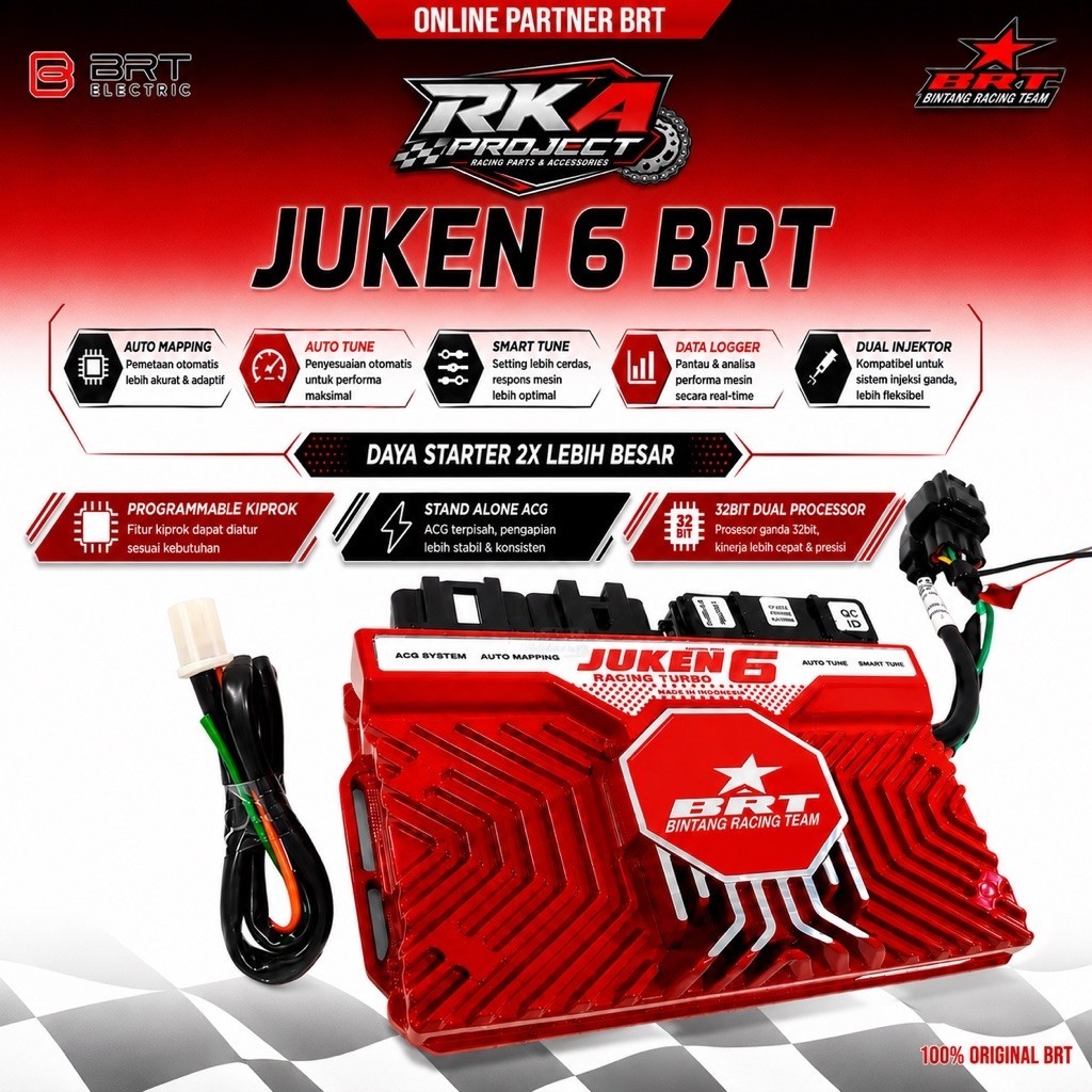 JUKEN 6 ALL NEW NMAX ABS JUKEN SMART TUNE