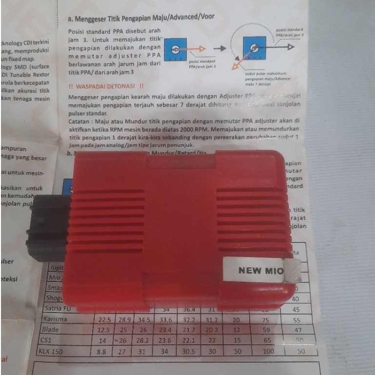 CDI REXTOR Mio Smile New Old Stock
