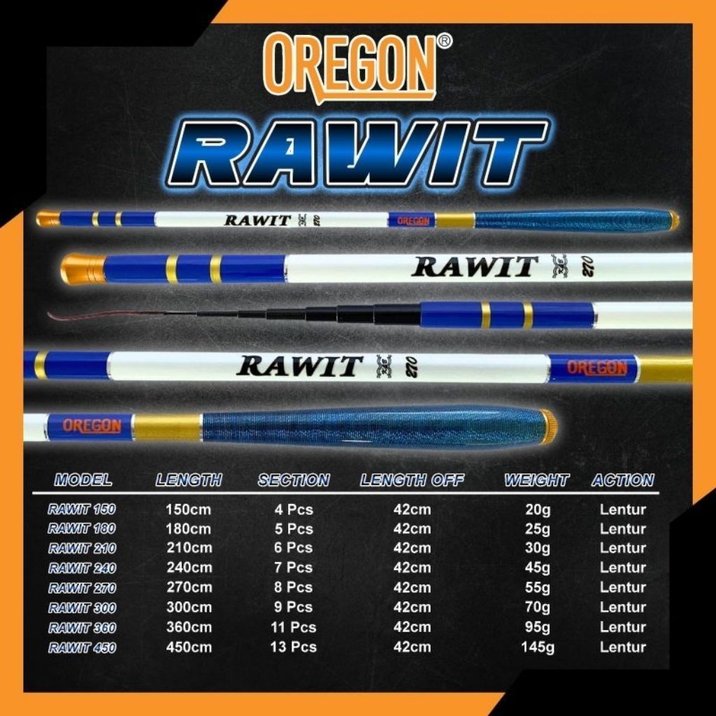 Tegek Ros Pendek Oregon Rawit