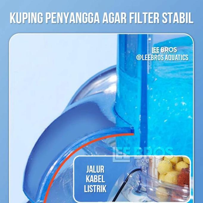 Arwana- Filter Aquarium Bulat / Fish Bowl Filter / Aquarium Bulat / Fish Bowl