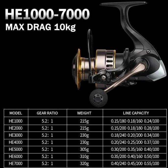 Terbaik 10kg Reel Pancing HE500-7000/ Reel Pancing Murah Kuat Power Handle Metal Laut Ikan Terimakas