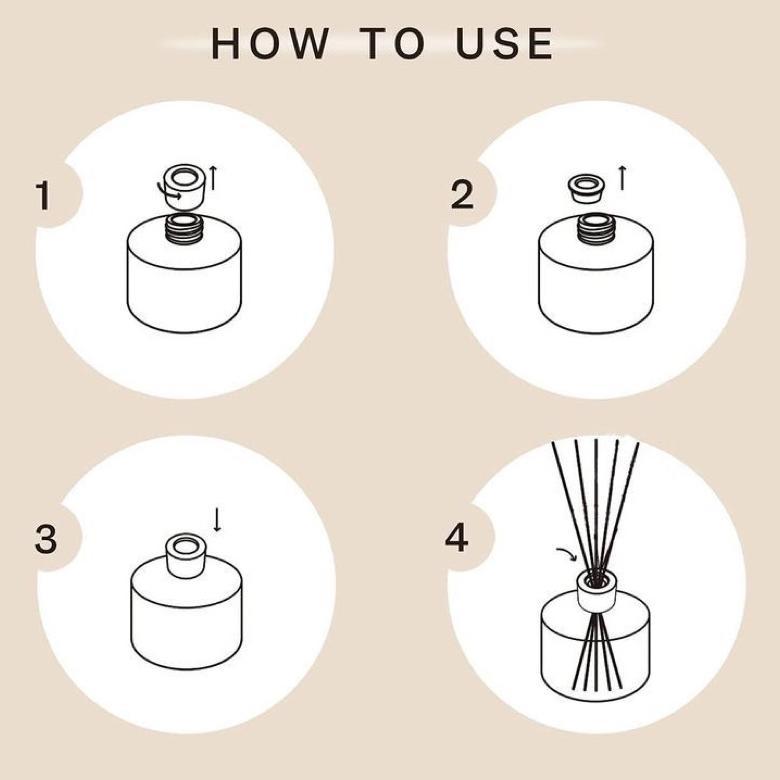 Big Sale Pengharum Mobil Reed Diffuser 20 Ml | Car Reed Diffuser Aromatherapy | Wangi Tahan Lama