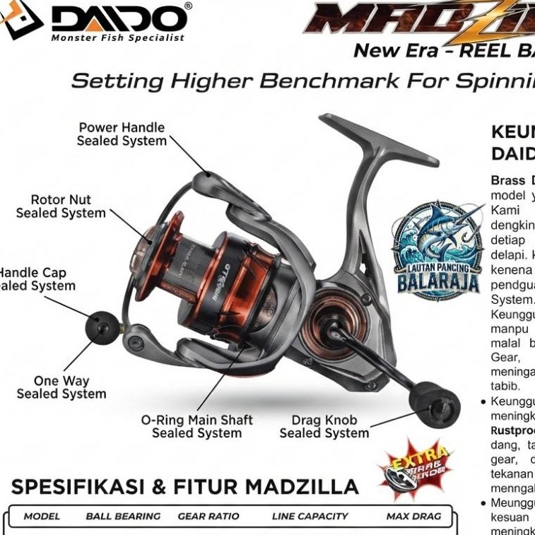 REEL DAIDO MADZILLA 1000