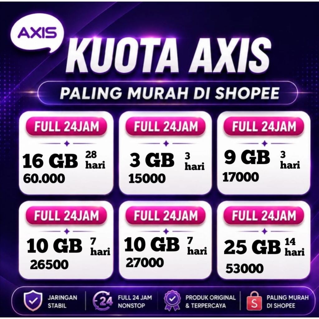 kuota/data axis