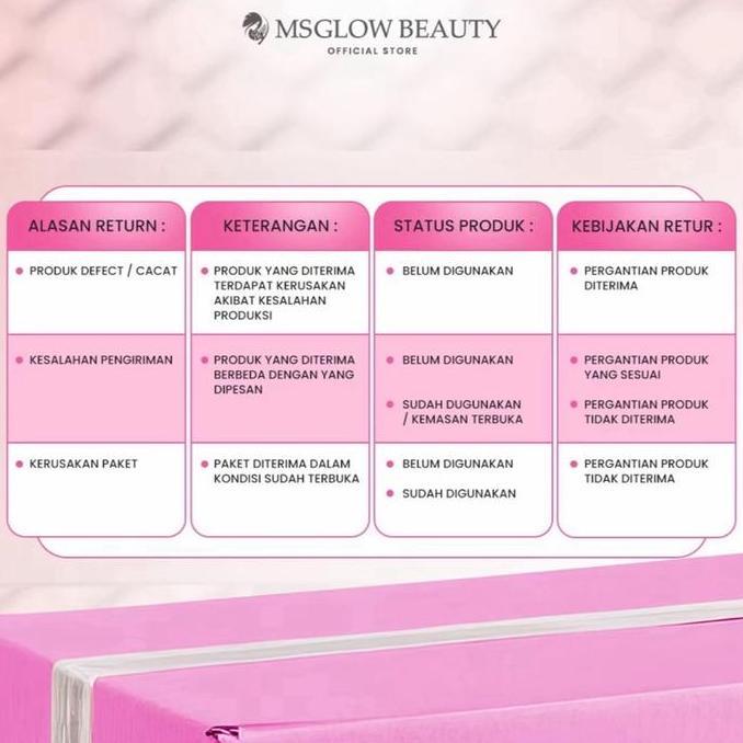 Lovely- Msglow Beauty Glasskin Collagen Sheet Mask Masker Untuk Mengglowingkan Mencerahkan Jah Kusam