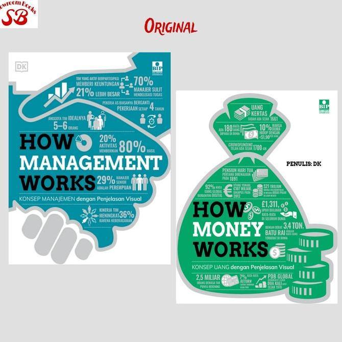 Kart.partseco - Bundling 2 Buku How Management Works Dan How Money Works