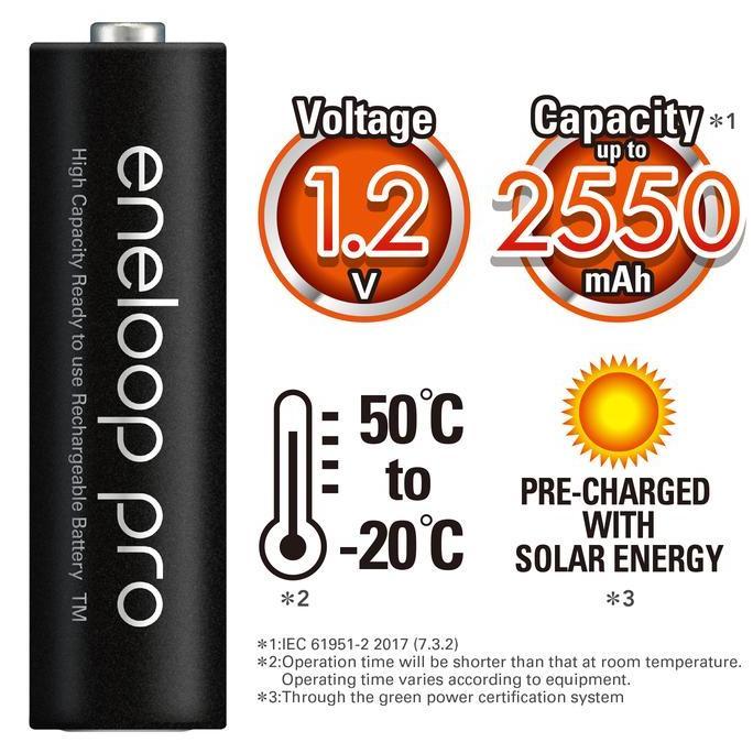 Panasonic Eneloop Pro Baterai Rechargeable AAA 4pc Battery Eneloop Pro