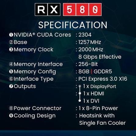 VGA VURRION RX 580 8GB DDR5 256-BIT AMD 8G RX580 ORIGINAL DAN TERPERCAYA