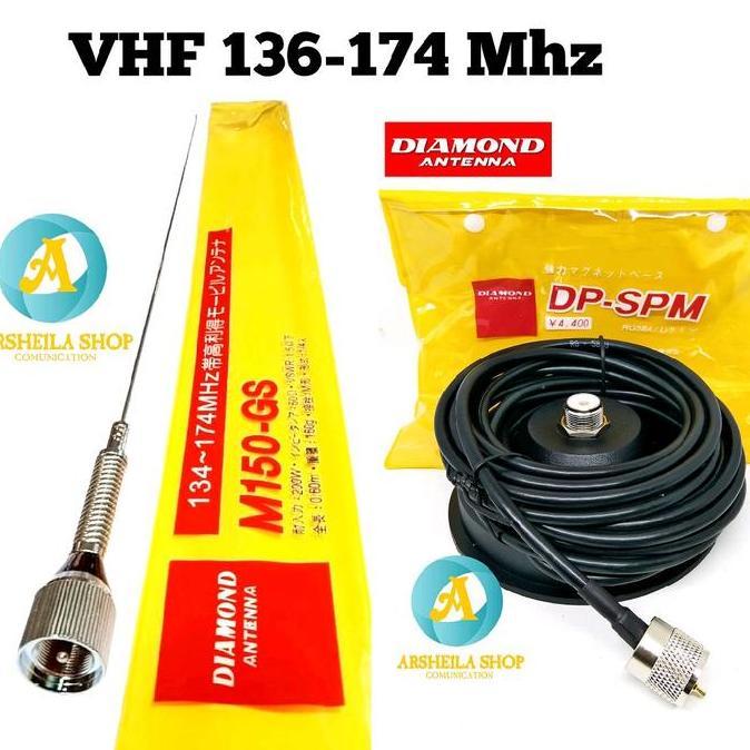 Paket Antena Radio Rig Mobil Mahnit Vhf