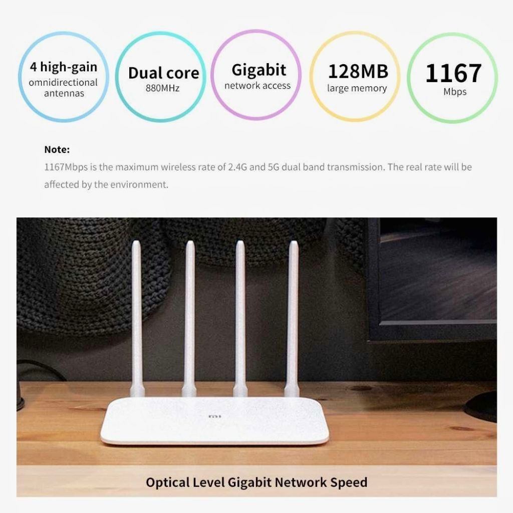 Xiaomi Mi Router 4A Gigabit Edition Dual Core AC1200 4 Antena - R4A